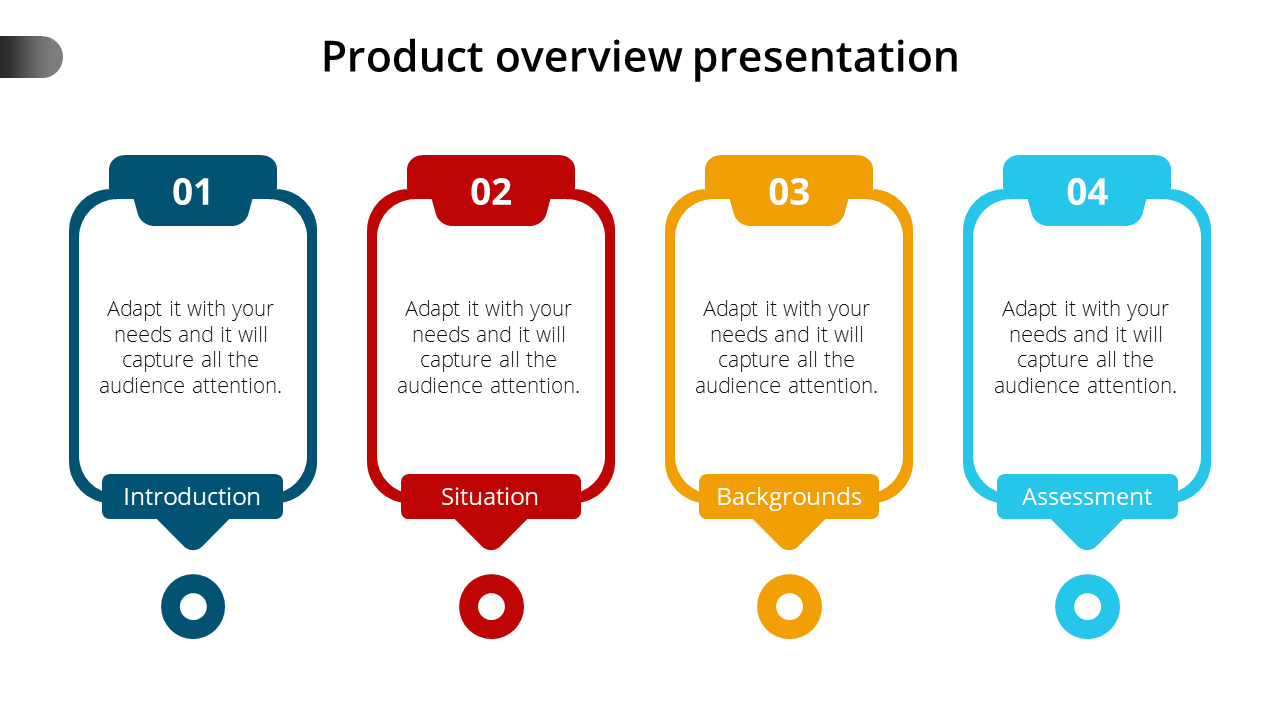 presentation about products